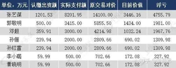 [球探比分即时足球比分快乐八火狐]